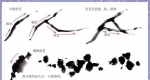 描绘松树的雄伟与多变：中国画中的松树画法