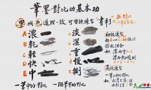 中国画笔墨对比：让你的画作活起来