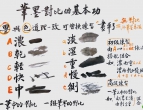 中国画笔墨对比：让你的画作活起来
