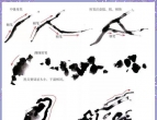 描绘松树的雄伟与多变：中国画中的松树画法