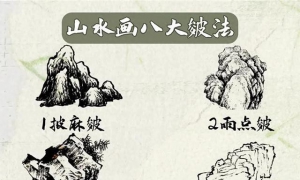 国画干货‖山水八大皴法详解