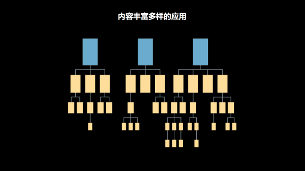 uisdc-design-20170815-4.png