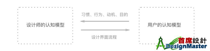 uisdc-webspecification-20180106-4.jpg