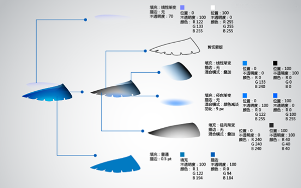 7a007f5fb66664a30fc0879803d0dc91.png