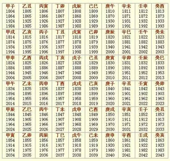 640?wx_fmt=jpeg&wxfrom=5&wx_lazy=1&wx_co=1.jpg
